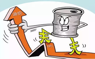 油價(jià)年內(nèi)最大漲幅來襲，19日加滿一箱油將多花15元